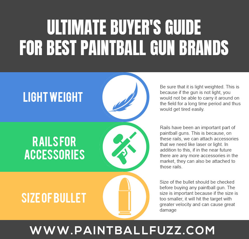 Ultimate Buyer's Guide for Best Paintball Gun Brand