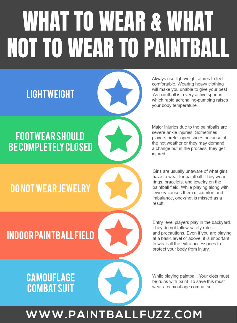 What to Wear & What Not to Wear to Paintball